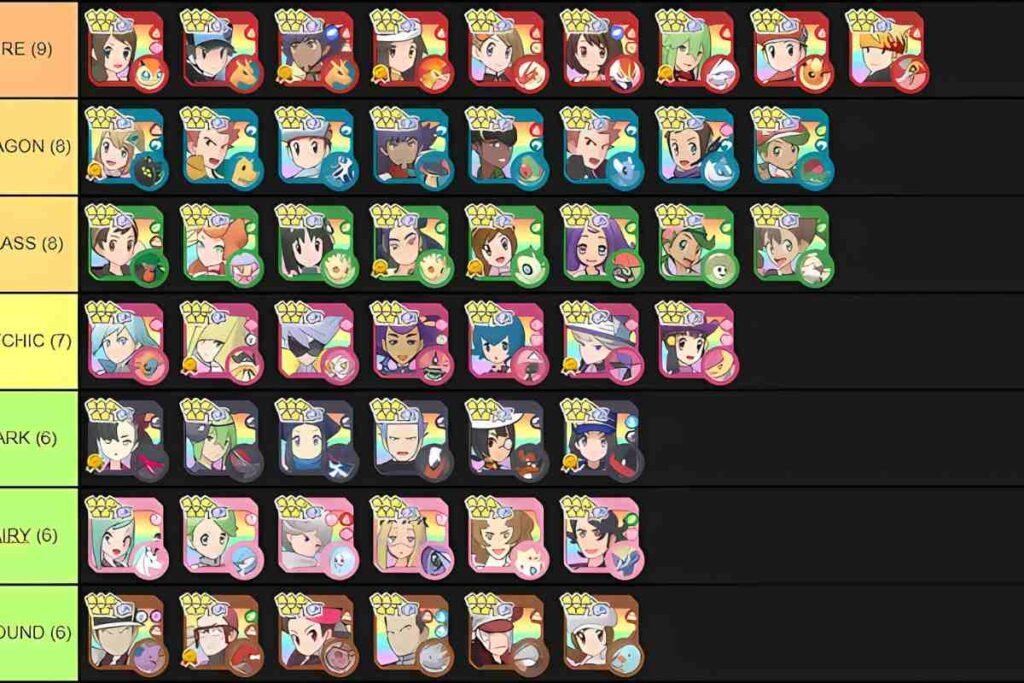 Pokemon masters ex tier list