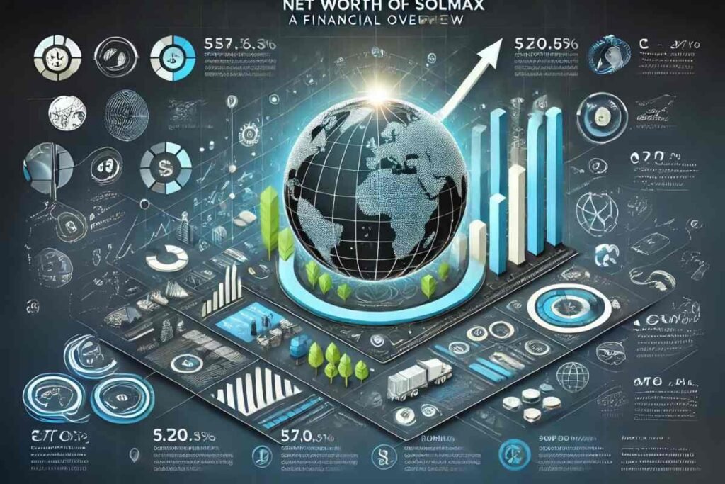 Networth Of Solmax